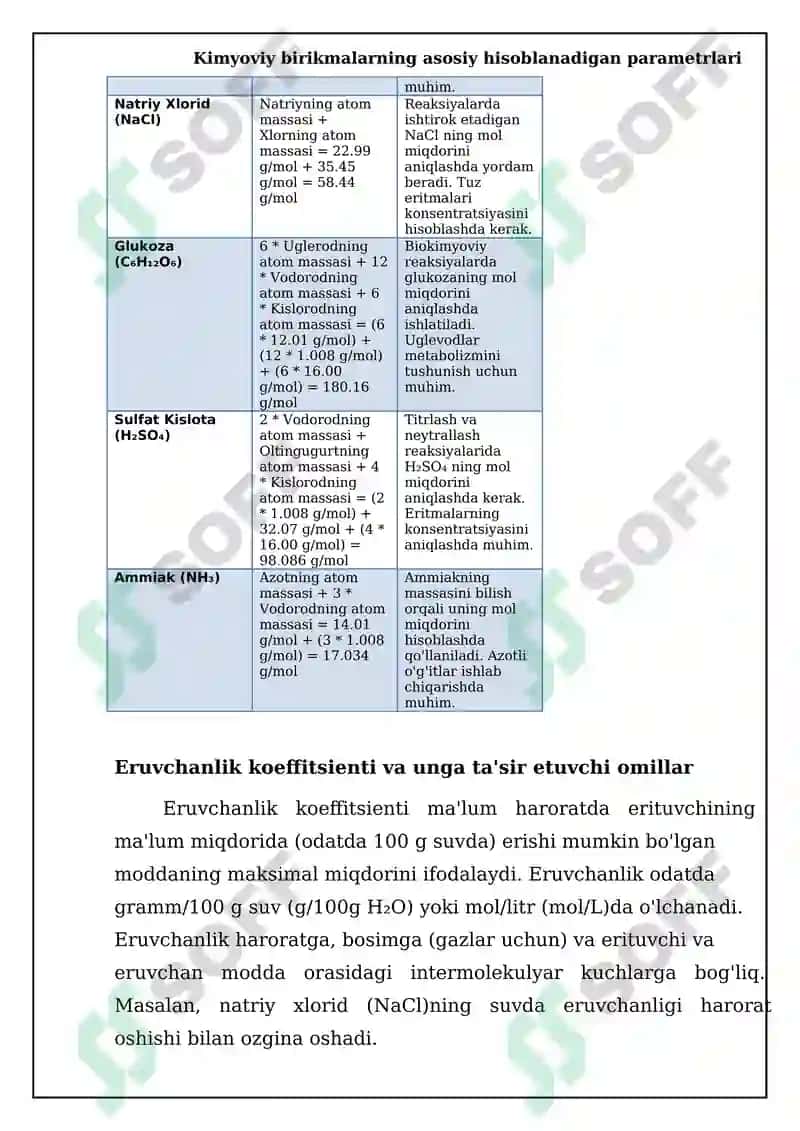 Kimyoviy birikmalarning hisoblash mumkin bólgan parametrlari 5