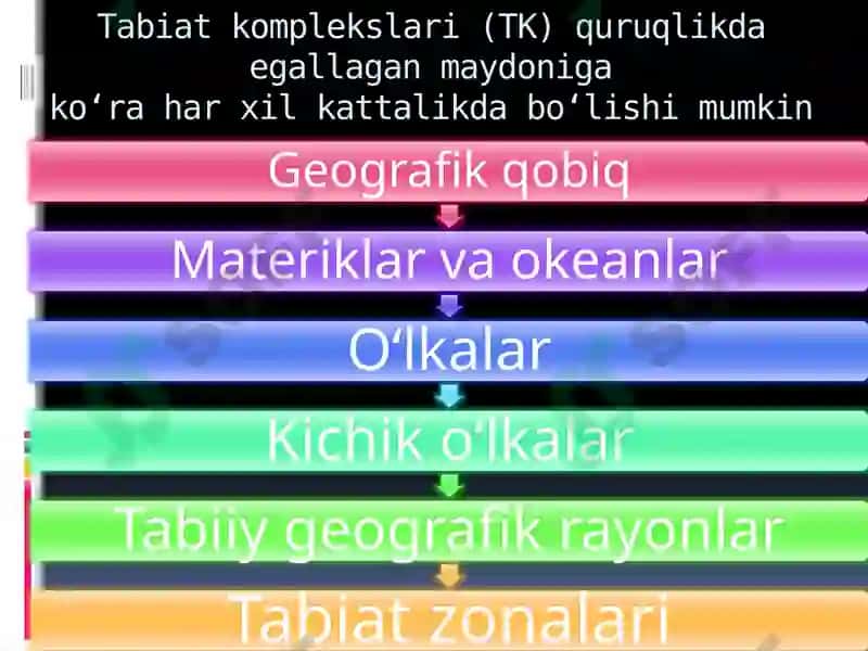 Landshaftlar 5