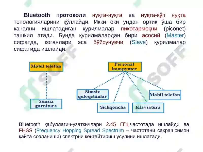 Bluetooth, HomeRF, ZigBee, NFC, Wireless USB, RFID алоқа технологиялари 5