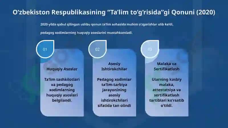 Umumiy pedagogika fanidan 5