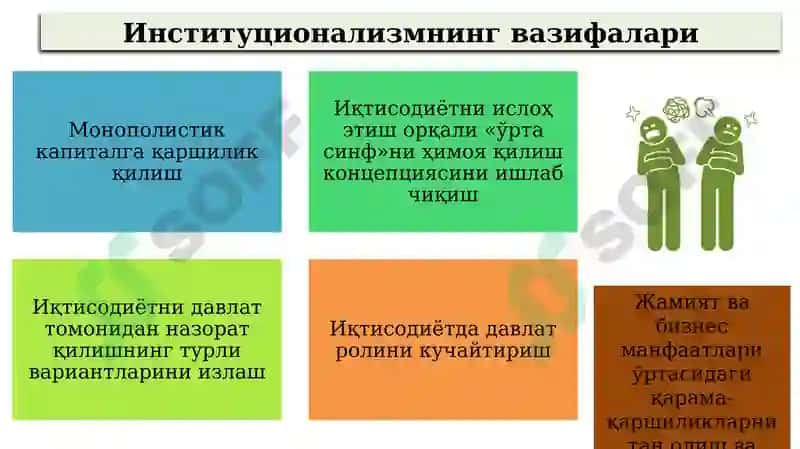 Институционализм ва номукаммал рақобатли бозор назариялари 5