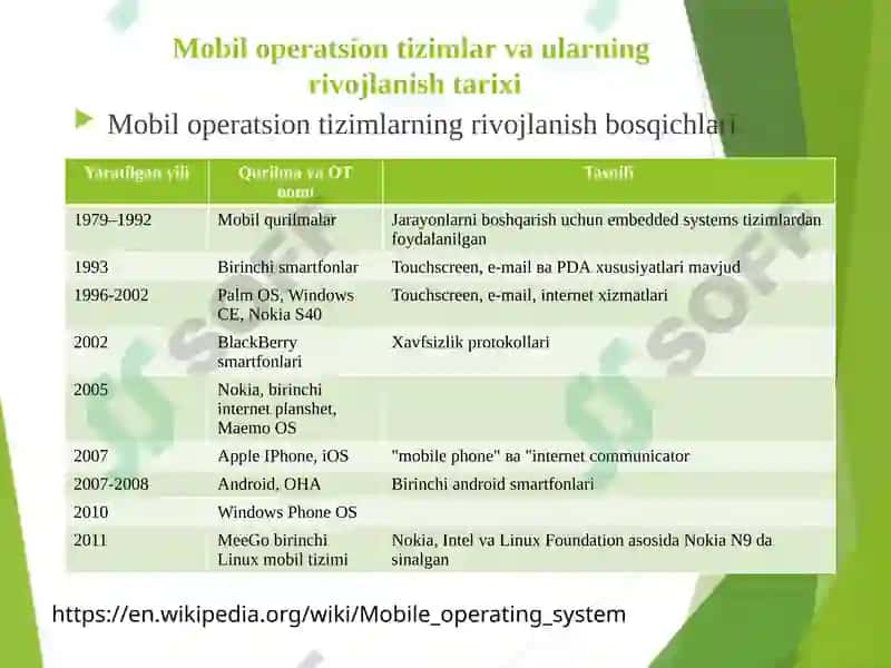 Mobil qurilmalar uchun operatsion tizimlar 5