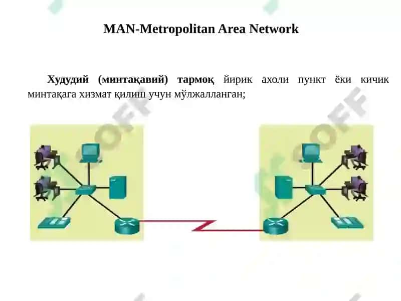 Маълумот узатиш тармоғи 5