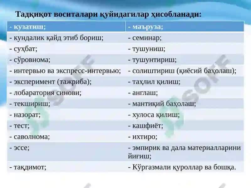 Тадқиқот Усуллари ва Кўникмалари 5
