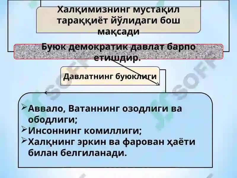 Тафаккур ўзгаришлари ва маънавий янгиланишда миллий ғоянинг роли 5