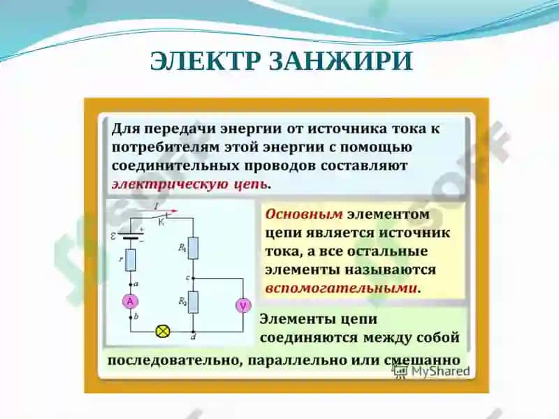 Электр занжирилари ва уларнинг турлари 5