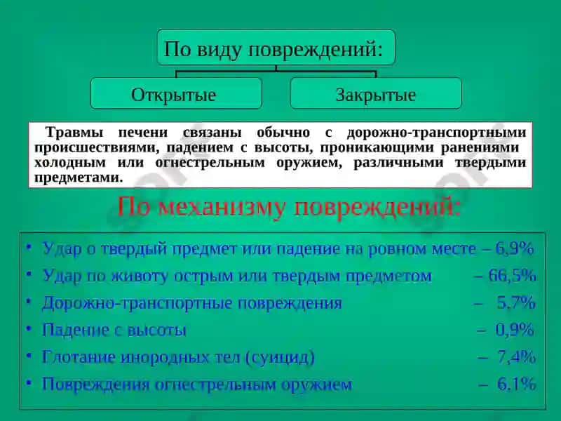 Хирургические заболевания печени 5