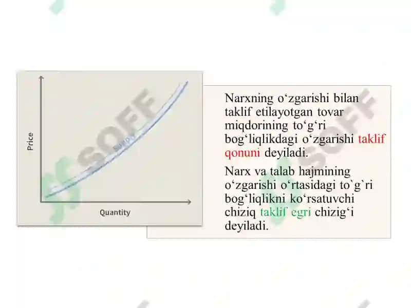 Bozor Muvozanati 5