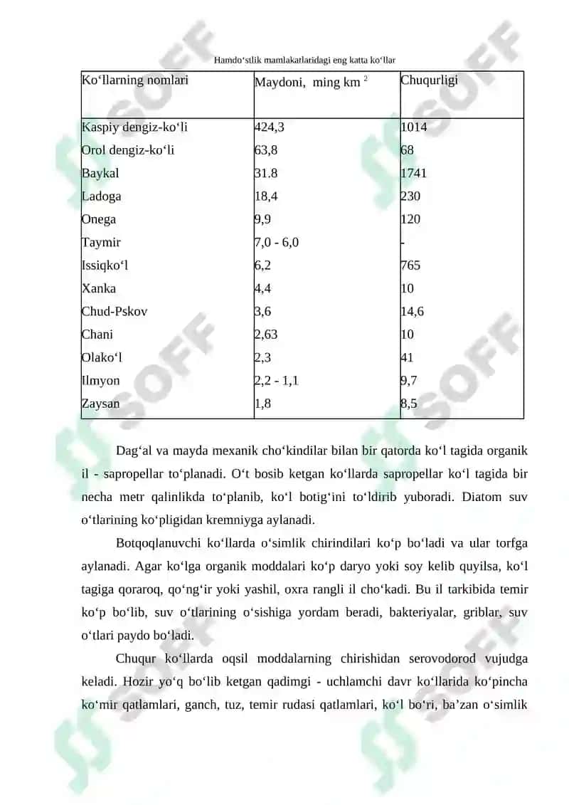 KO‘L VA BOTQOQLIKLARNING GEOLOGIK ISHI 5
