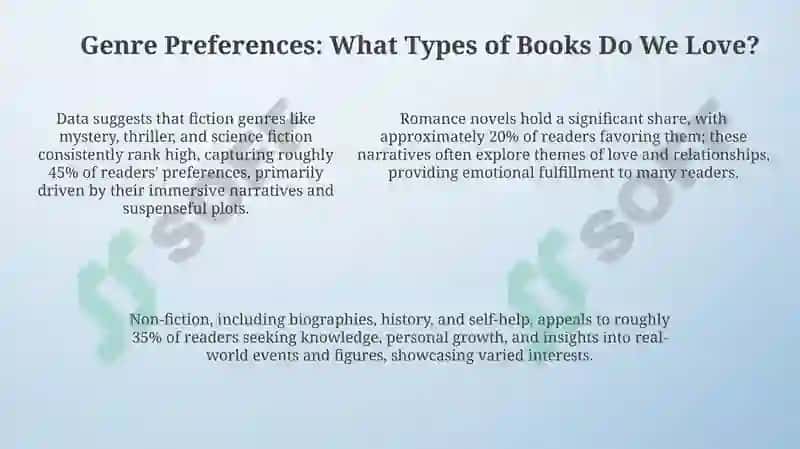 The Power and Future of Reading 5