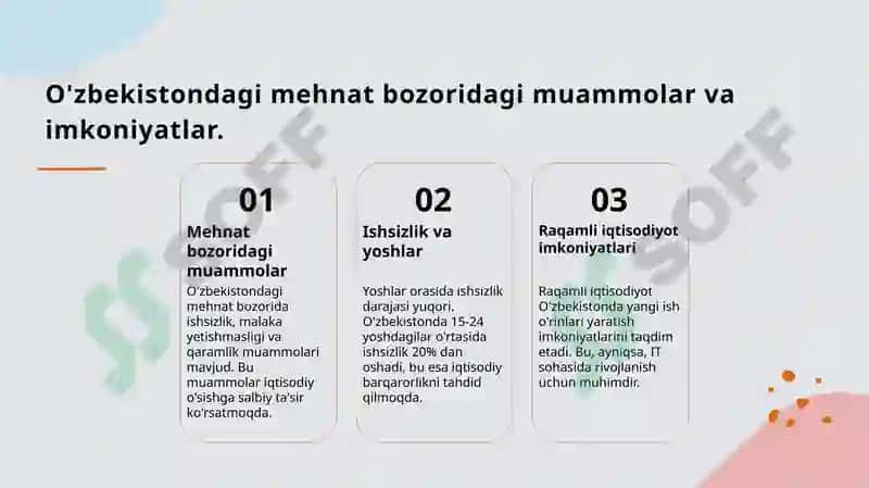 Mehnat Bozori Statistikasi 5