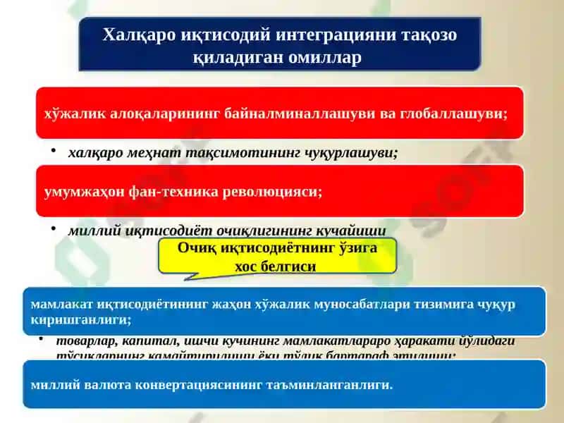 Халқаро иқтисодий интеграция 5