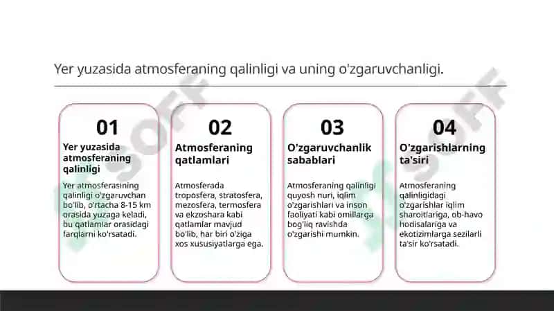 Yer yuzasi atmosferasi 5