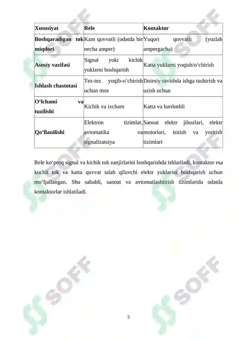 Elektrotexnika fakulteti S74_21A 5