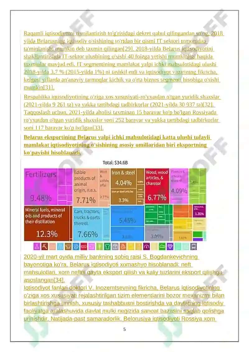 Belarus iqtisodiyoti 5