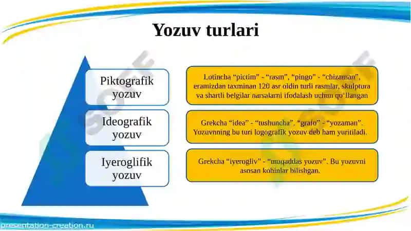 O`zbek yozuvi tarixi 5