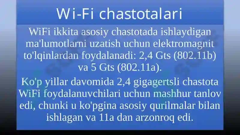 Wi-Fi texnologiyasi 5