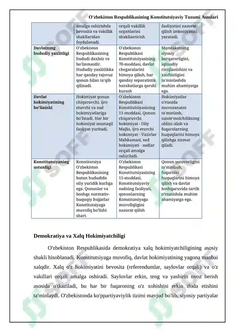 O'zbekiston Respublikasining Konstitutsiyaviy Tuzumi Asoslari 5