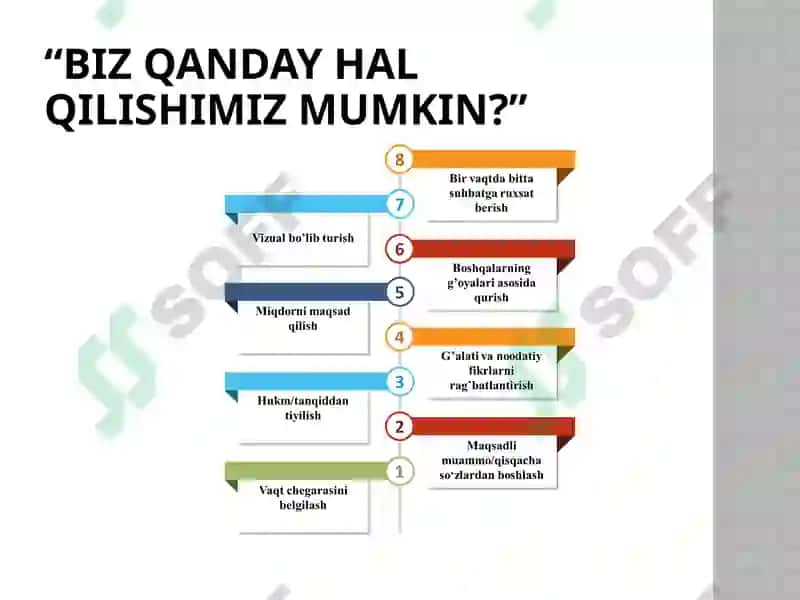 Aqliy hujum 5
