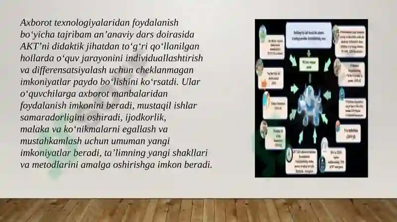 Boshlang'ich sinflarda axborot texnologiyalari 5