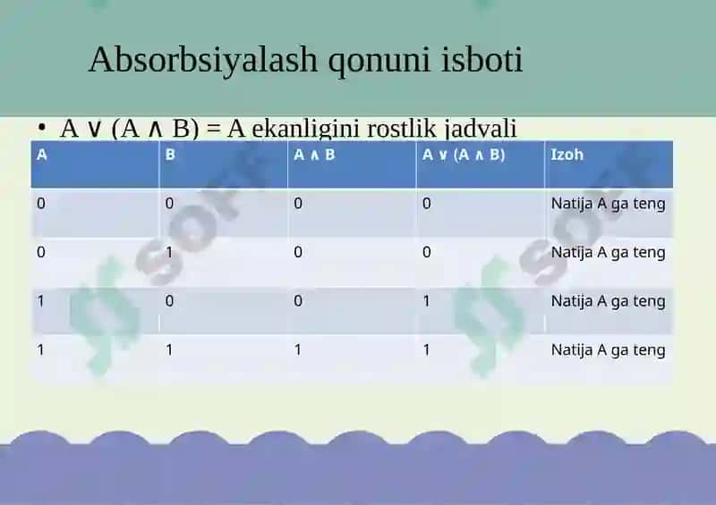 Murakkab mantiqiy ifodalar va Boolean algebra 5