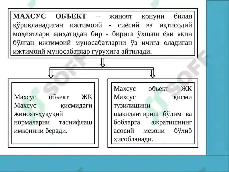 Жиноят объекти 5
