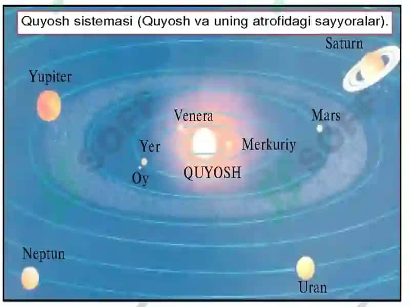Quyosh 5
