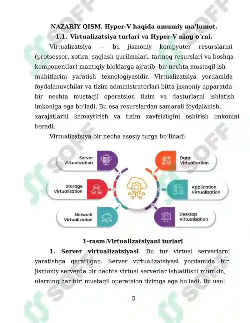 Hyper-V arxitekturasi va himoya mexanizmlari 5