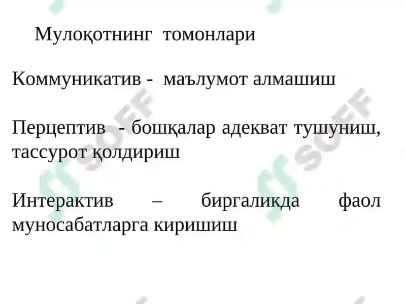Muloqot treninglari 5