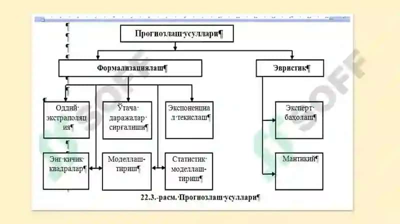 "Статистика ва эконометрика" 5