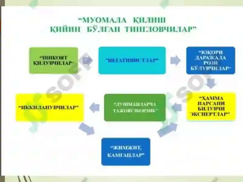Педагогикаатамаси 5