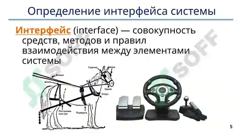 Инкапсуляция 5