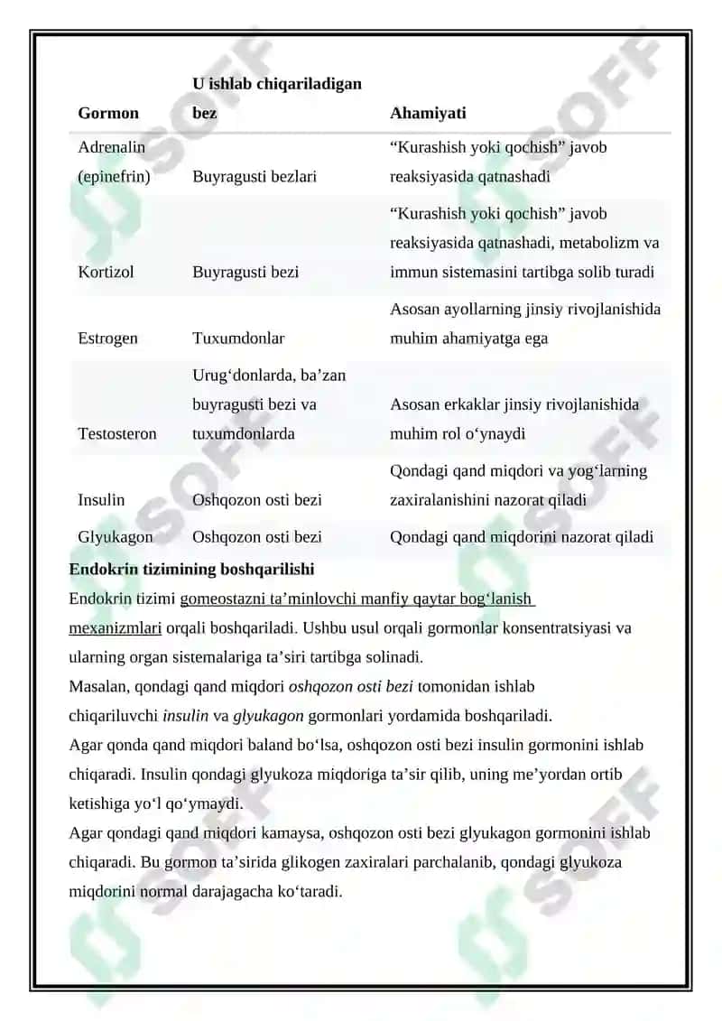 Organizmning nerv, endokrin-immun boshqariluvi 5