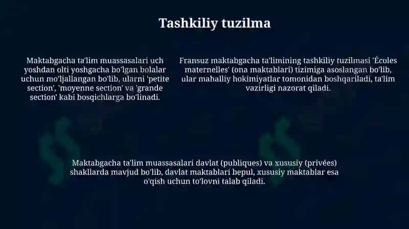 Fransiyada maktabgacha ta'lim tizimi 5