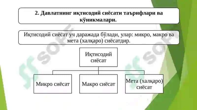 Давлатнинг иқтисодий сиёсати 5