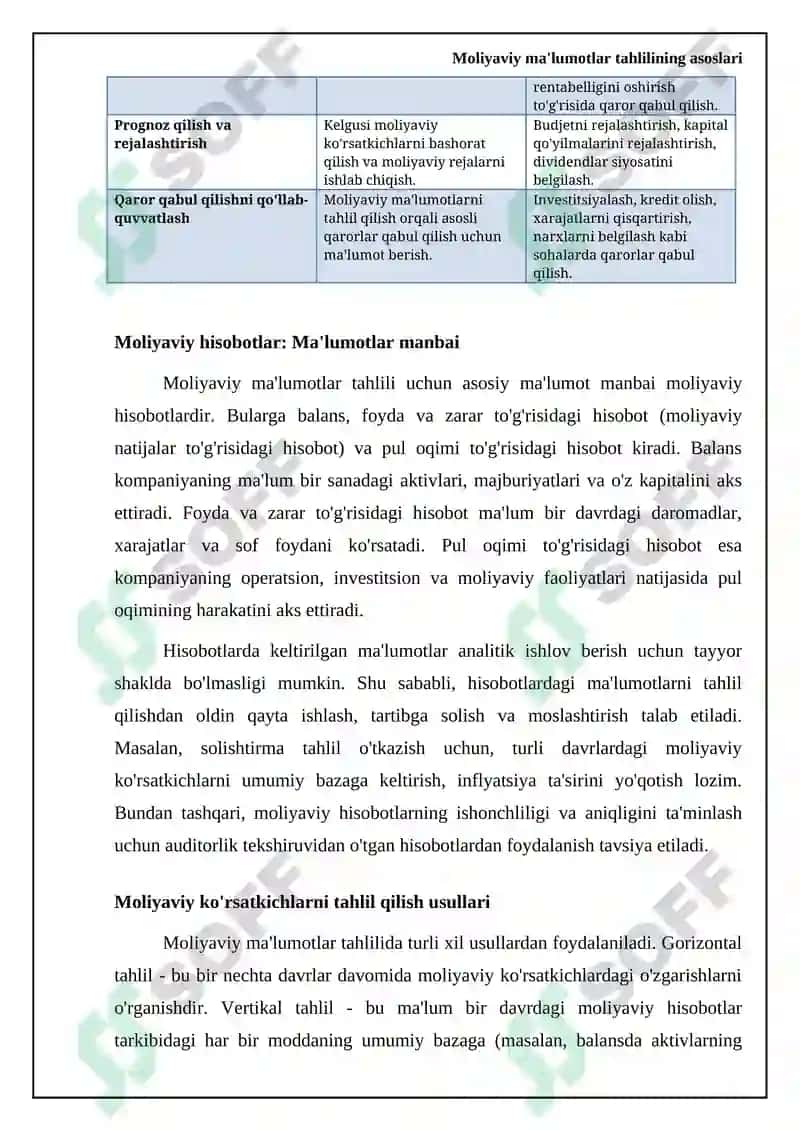 Moliyaviy ma'lumotlar tahlili 5