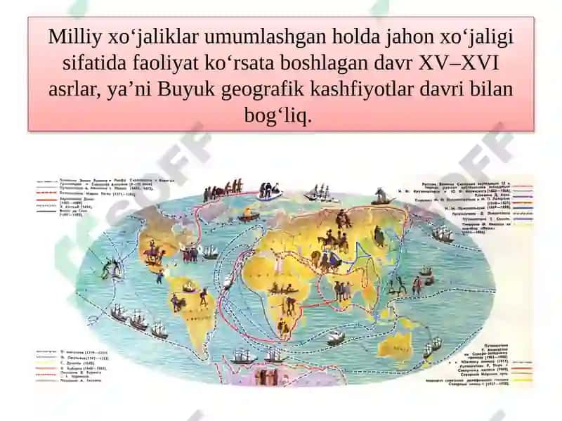 Jahonxo‘jaligivaxalqaromehnattaqsimoti 5