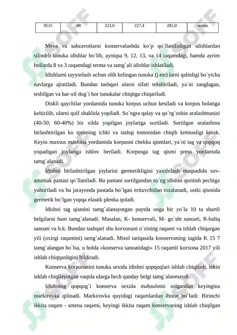 Tunuka va shisha idishlar bobining o`quv mоduli ishlanmasi 5