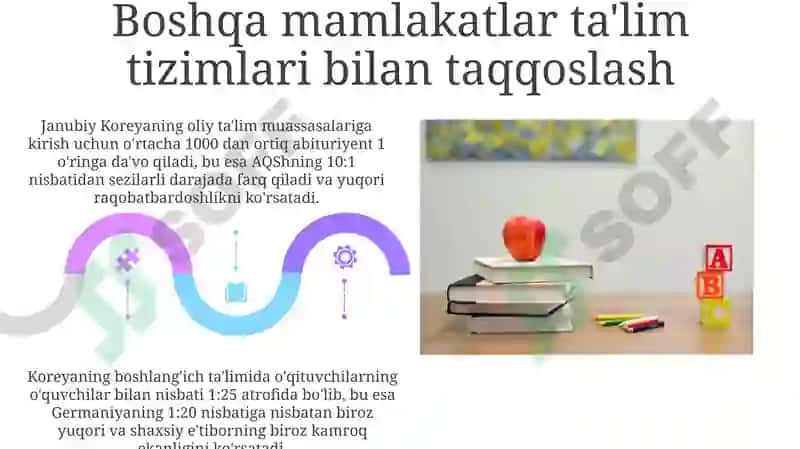 Qiyosiy pedagogika korea ta’lim tizimi 5