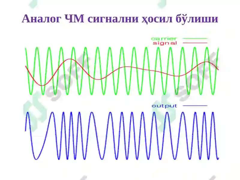Кўп позицияли манипуляциялаш усуллари 5
