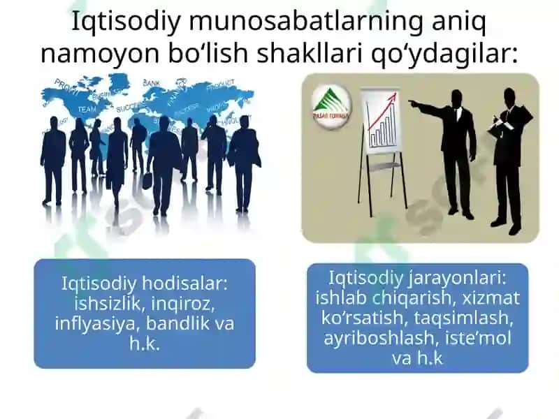 Iqtisodiyotnazariyasifaniningpredmetivausullari 5