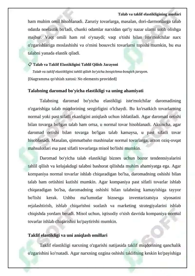 Talab va taklif elastikligi 5