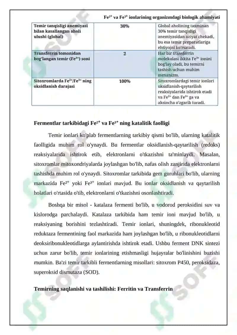 Temir (Fe) inson organizmida muhim roli 5