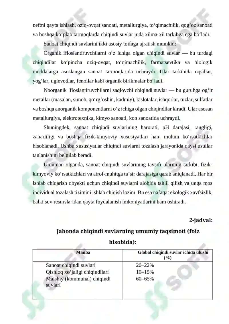 Sanoat chiqindi suvlarini tozalash usullari 5