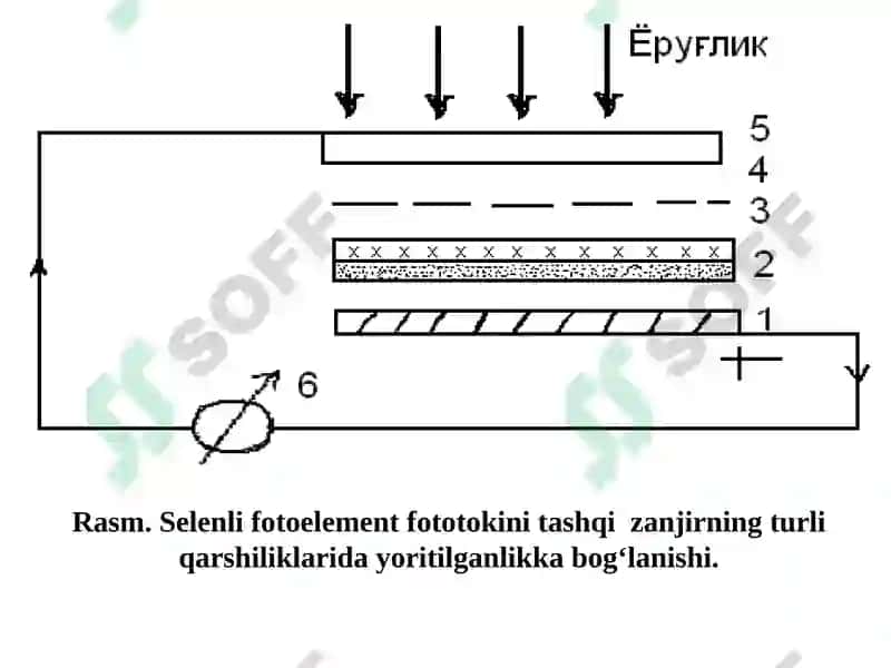Elektr yoritishda o‘lchash usullari va asboblari 5