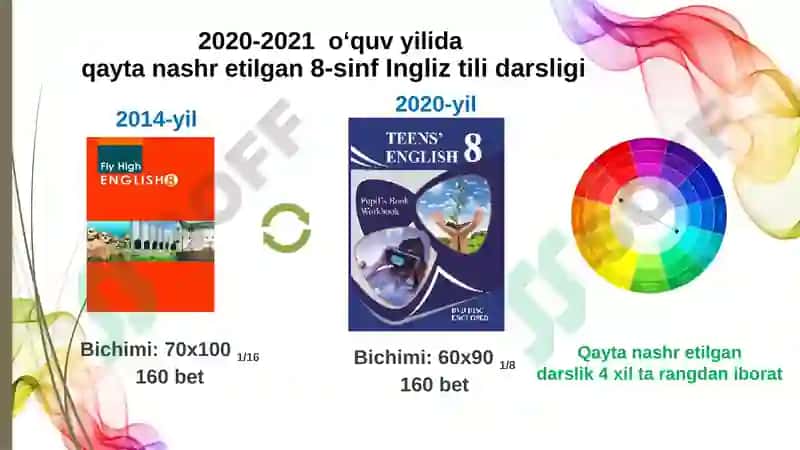 O‘quv qo‘llanmalar 5