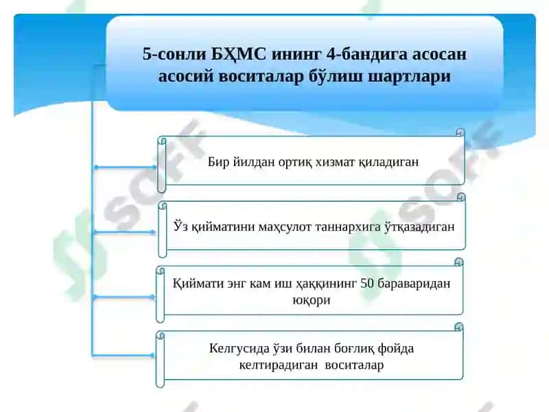 Асосий воситалар ҳисоби 5