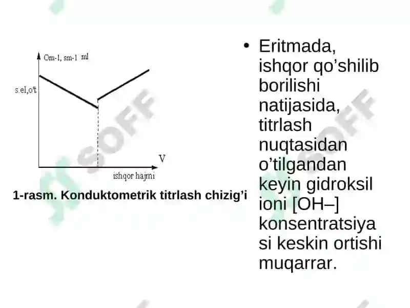 Elektrokimyoviy analiz usullari 5