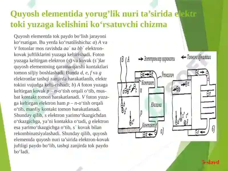 NUR TOLA OPTIKASI VA UNING ALOQA TIZIMIDAGI O'RNI. 5