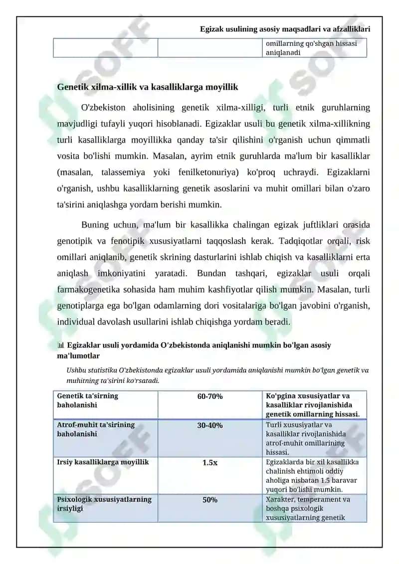 Egizak Usuli 5